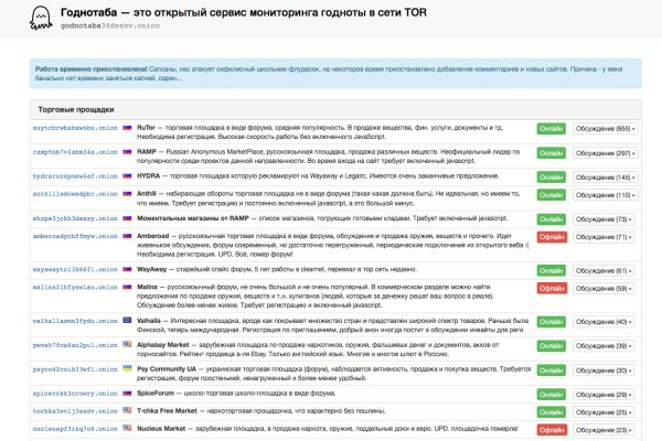 Москва бульвар яна райниса 25 кракен москва